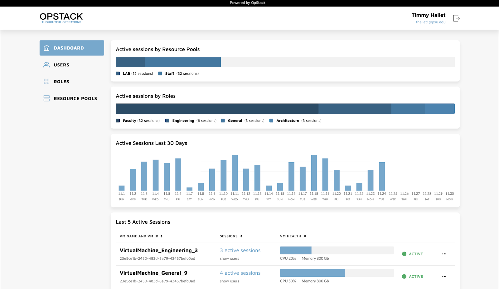 SVD Dashboard